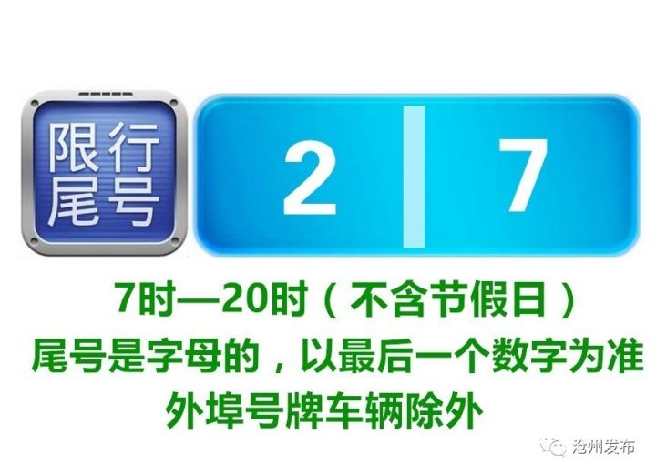 沧州实施新限行措施，应对交通拥堵与环保挑战的新举措