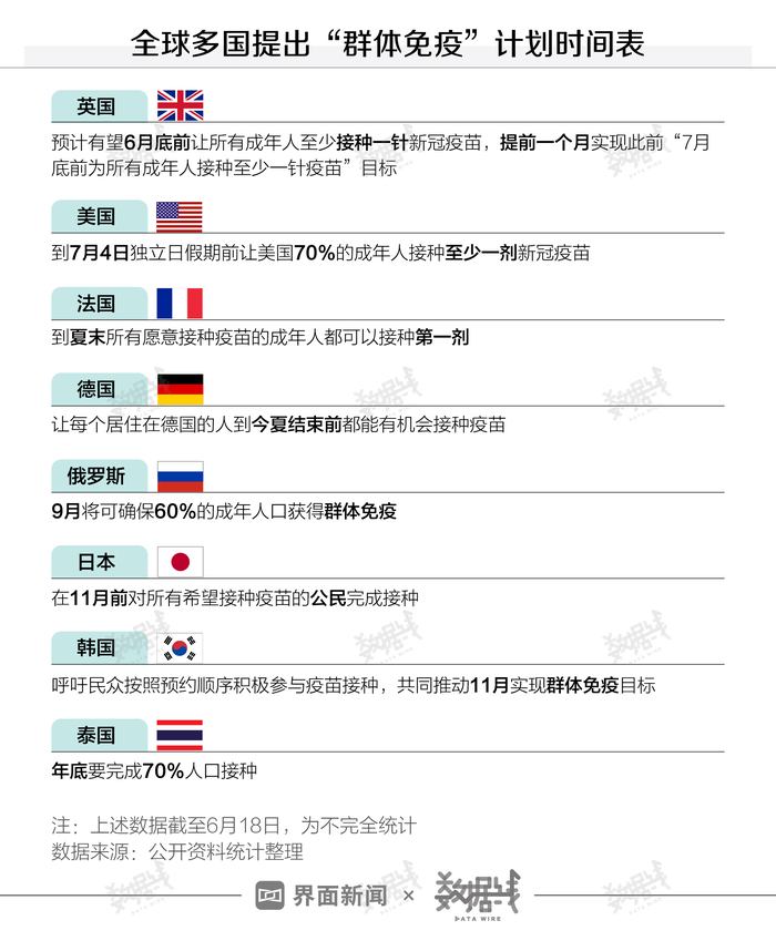 最新国家免费疫苗列表，疫苗接种的重要性概述